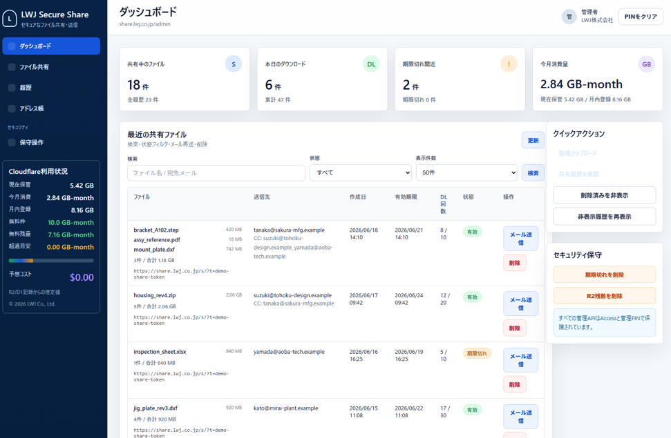 LWJ Secure Shareの管理画面