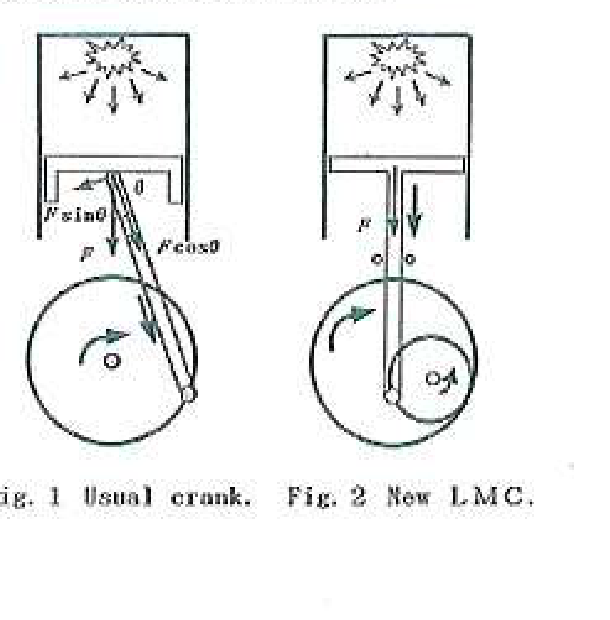 従来クランクと新LMCの比較図