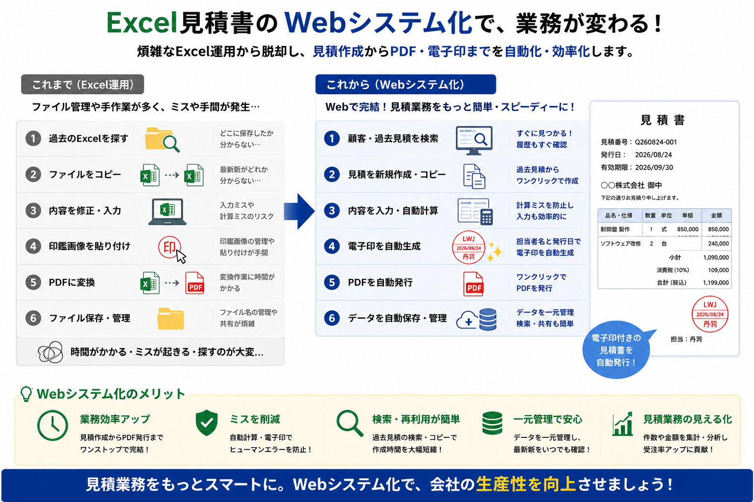 Excel見積書Web化の画面イメージ 2